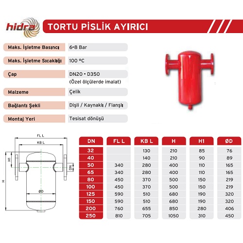 Tortu Ayırıcı