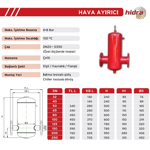 Hava Ayırıcı